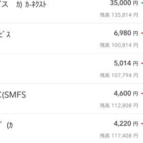 カーネクストは信頼できる。の画像