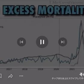 超過死亡数　DrJudyMikovitsHealthSecrets/644の画像