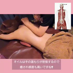 脳を活性化するには脊柱起立筋をマッサージ❣️の画像