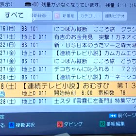 テレビよ、おまえもか・・・の画像