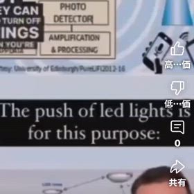 LEDライト　QNewsOfficialTV/109490の画像