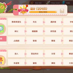 妖精カンスト！！！の画像