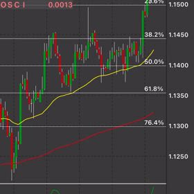 ユロドルの画像