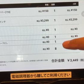 しゃぶ葉　牛タンフェアの画像