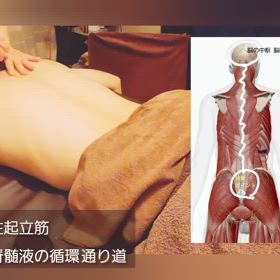 脊柱は大事♡の画像