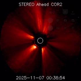 総てに影響している太陽活動の画像