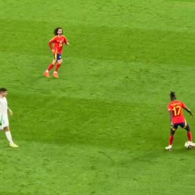 逆足を使うことは簡単の画像