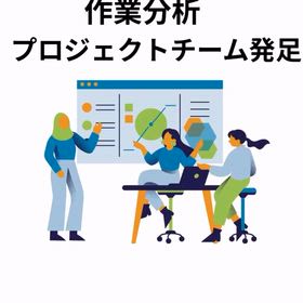 2026/2/27　インスタ記事「作業分析プロジェクトチーム発足」の画像