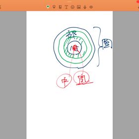 第５問問２の画像