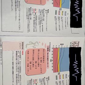 20歳　人生初の骨密度検査　驚きの結果は…の画像