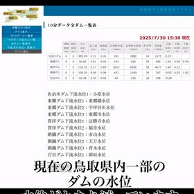 鳥取の水瓶がの画像