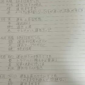 今月の占いの画像