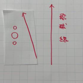 なぁ〜〜んにもしないでアウトサイドインがインサイドアウトに変わっちゃう(笑)の画像