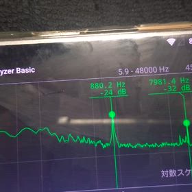 ゆっくり見ると違いが大きかったの画像