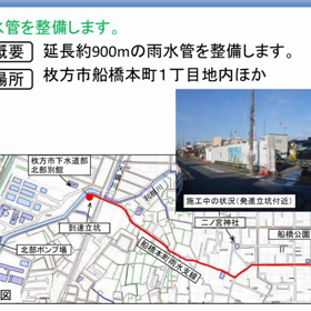 浸水対策事業 視察の画像