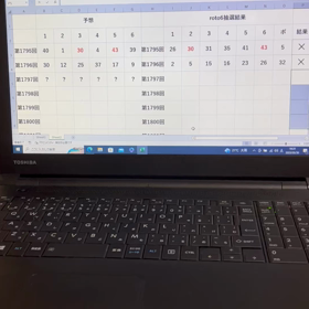 ロト6予想の画像