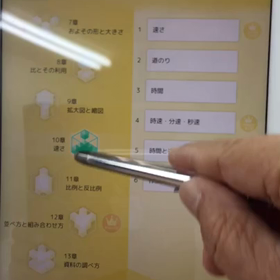 徳島県初の人工知能AI型教材Qubena学習塾(算数数学専門小学中学年対象)徳島初登場学習塾の画像