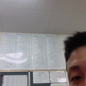 スノーって面白いなの画像