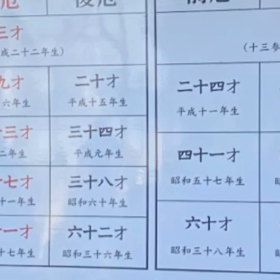 ✌️⤴️⤴️参拝ですね✌️の画像