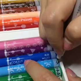 丸い物の名前入れの画像