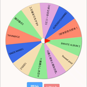 積みゲー消化ルーレットの画像