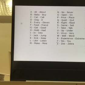 発音レッスン、その後②の画像