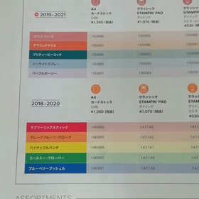 インカラーについて♡その関連商品についてのカタログトーク♡動画で載せてみました♡はずかしっの画像