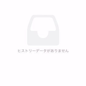 新EAカスタマイズ型リリース！の画像