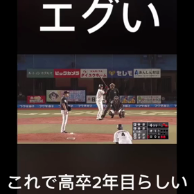 (￣▽￣)の画像