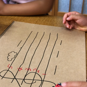 楽しい読譜指導を目指しての画像