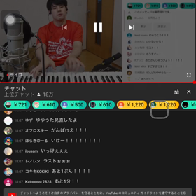 24時間ピアノを弾き続ける、これは世界ギネス記録?の画像