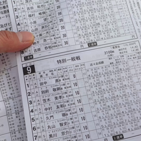 ゆうしん初のギャンブルwの画像