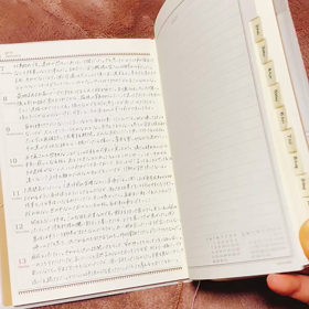 2019年を振り返るの画像