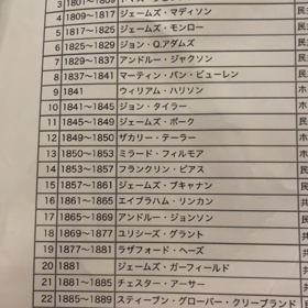 歴代アメリカ大統領　知育本があればいいのになの画像