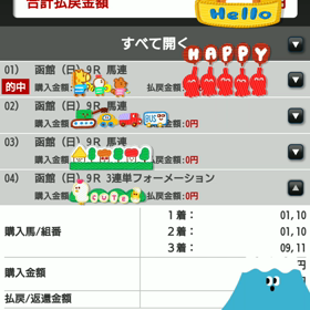 7/1(日)結果の画像