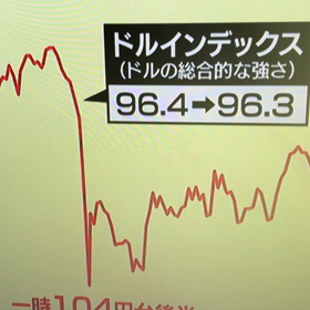 日経 コメントの画像