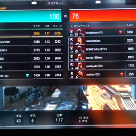 初心の大切はすぐそこに♬の画像