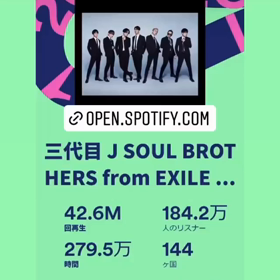 Spotify聴きますの画像