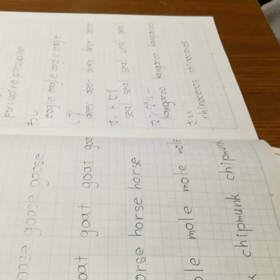 サイ　英語　rhinocerosの画像