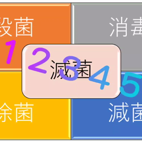消毒１２３４５必要レベルアップの画像