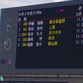 藤﨑くん、福原くん ダブル全国大会出場決定の画像