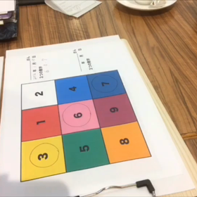 対面セッション動画 うちの兄弟ってどんな子？〜弟くん編の画像