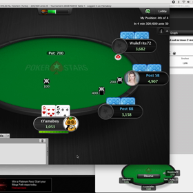 バブル時のラッキーパターンの画像