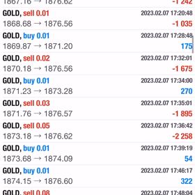 先週一週間の利益ですの画像