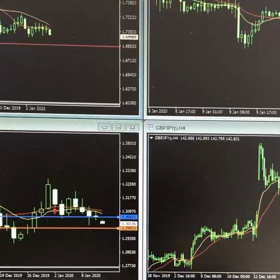 1.13 GBP/USDの画像