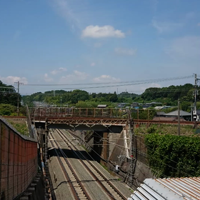 東海道新幹線と東海道本線の画像