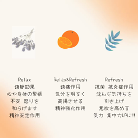 本能的に(*´꒳`*)の画像