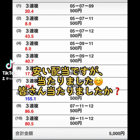 馬券的中しましたの画像