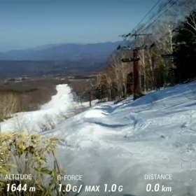 更年期障害の治し方の画像