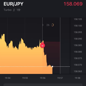 今日は本業に疲れて出前館はお休みです‼️の画像
